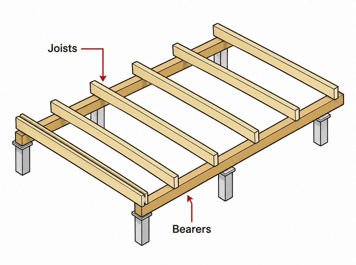 drawing of bearers and joist